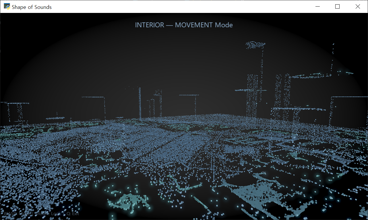 Fluid integrated view 3